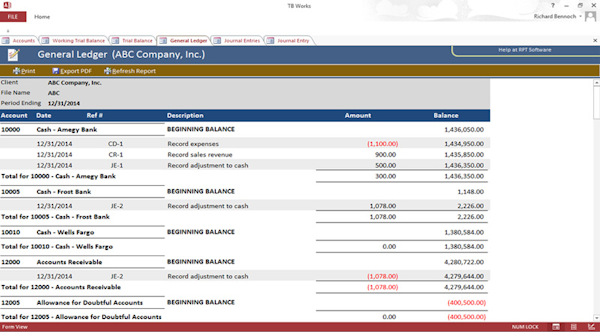 General ledger