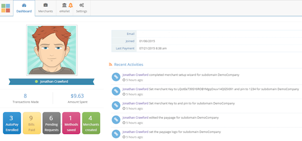 User dashboard