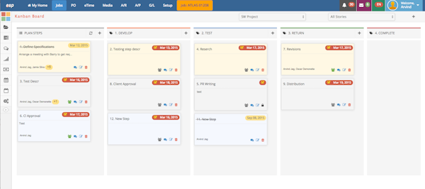 Project Management Kanban Boards