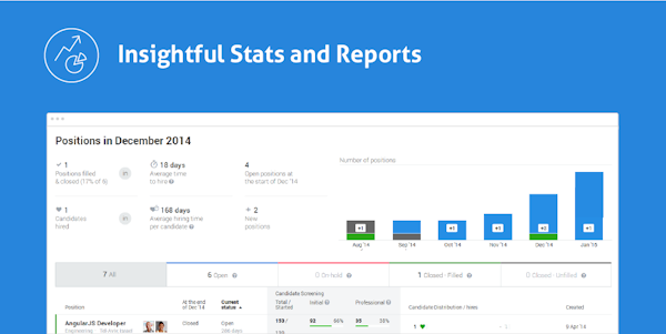 Analytics