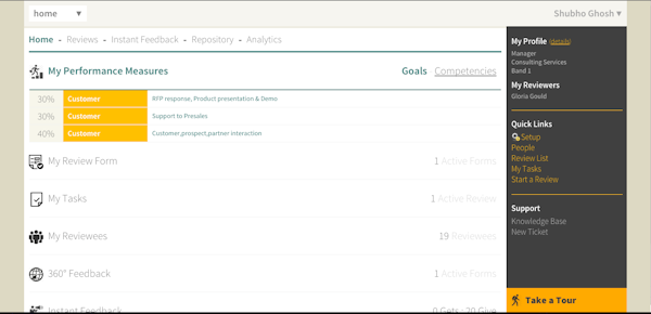 My performance measures