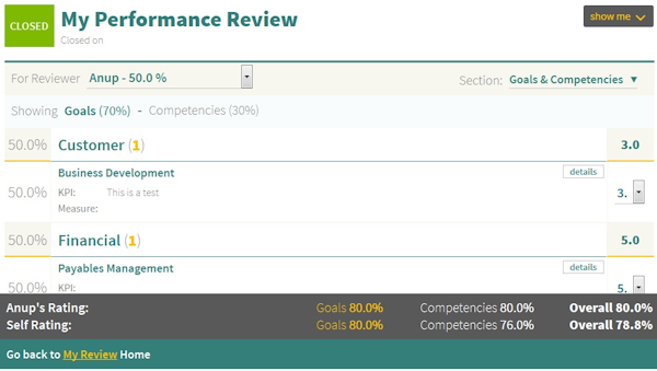 Performance review