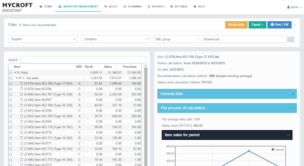 Safety stock calculations