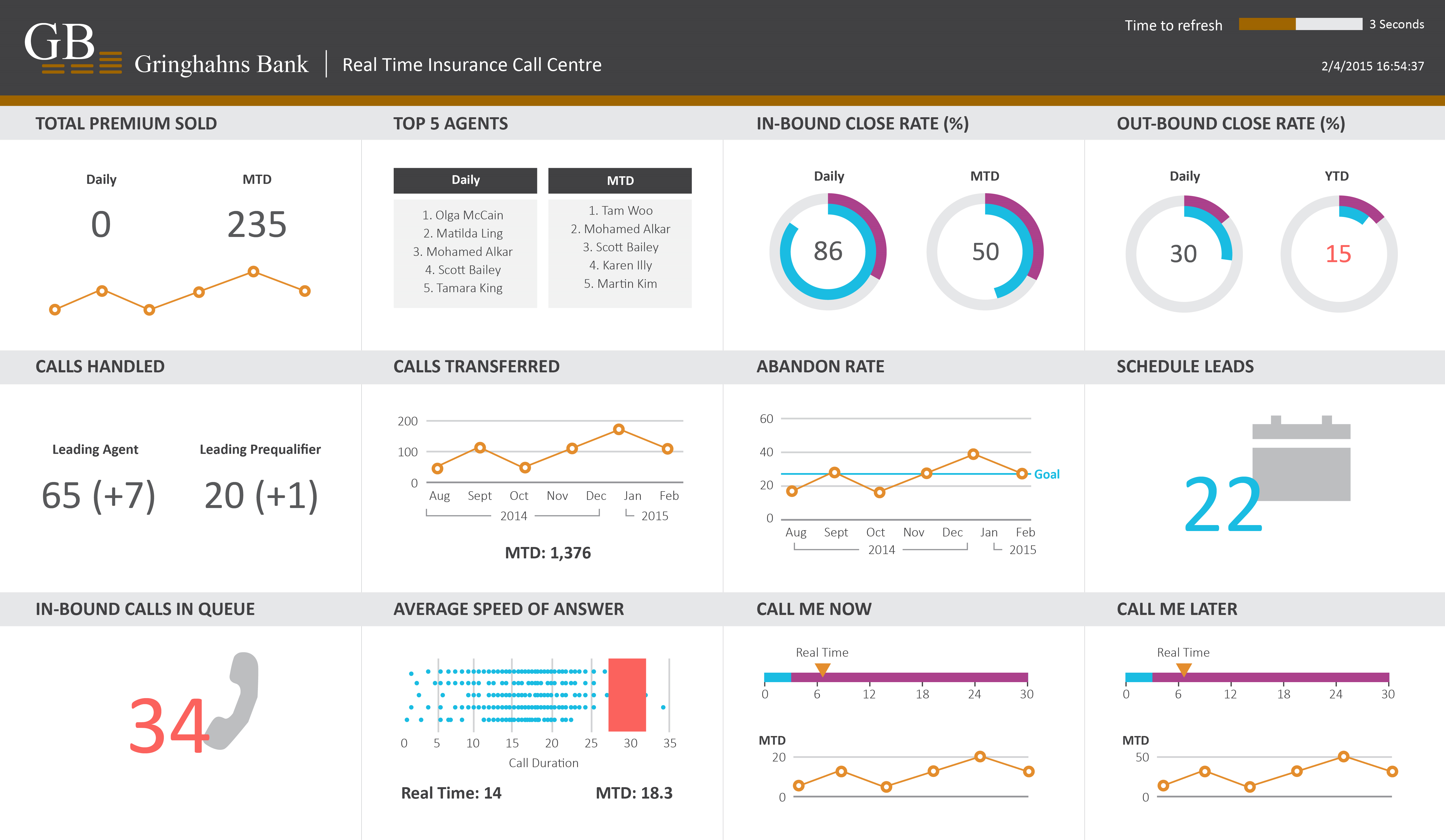 power bi desktop mac os