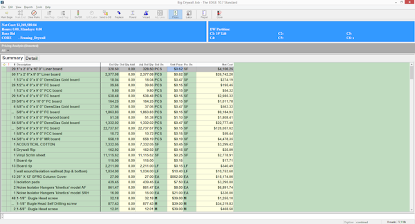 Pricing analysis of complete structure