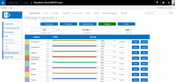 Expense tracking