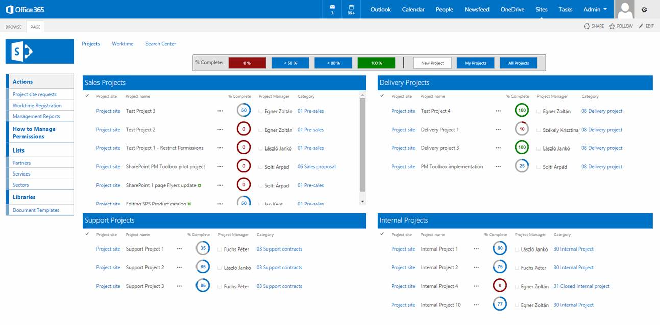 project planning pro mac full download