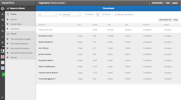 Timesheets