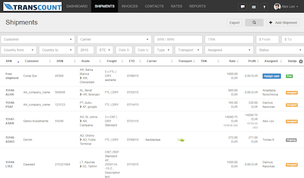 Shipment dashboard