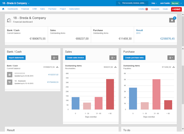 Financial Dashboard