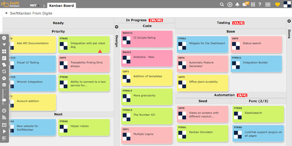 Project board