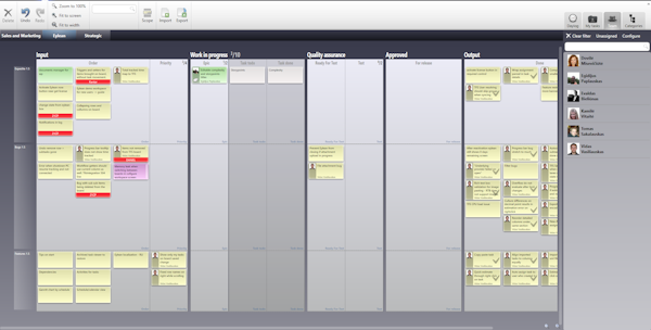 Task board