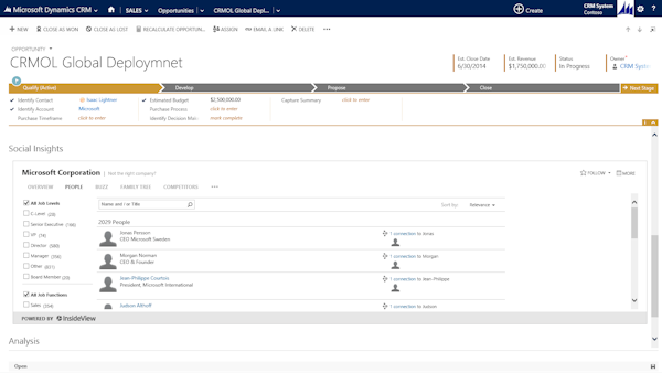 Sales opportunity social insights