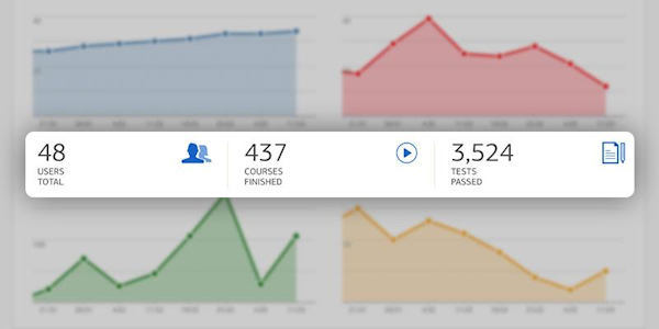 Analytics