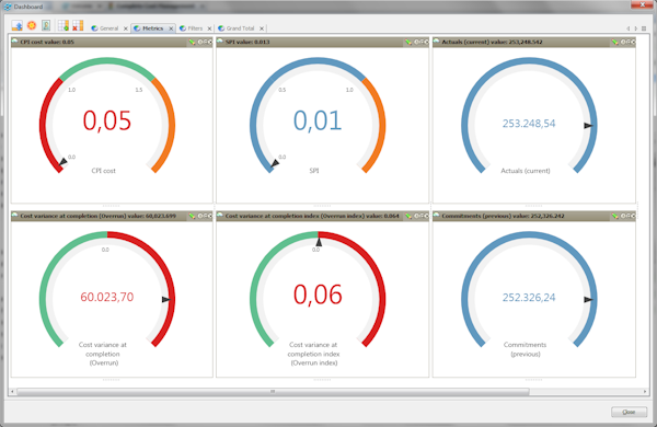 Metrics dashboard