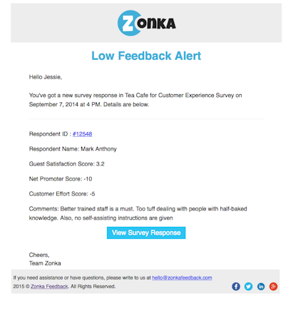 Real-time email alerts
