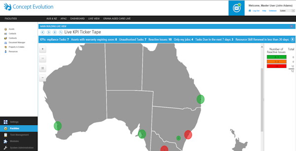 Live KPI ticker