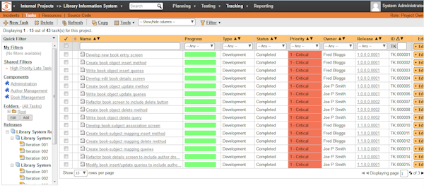 Task management