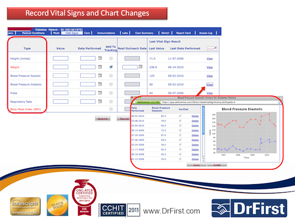 Record Vital Signs and Chart Changes
