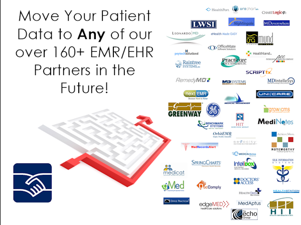 Rcopia-MU Software Partners