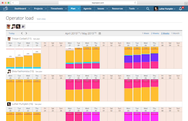 Resource management