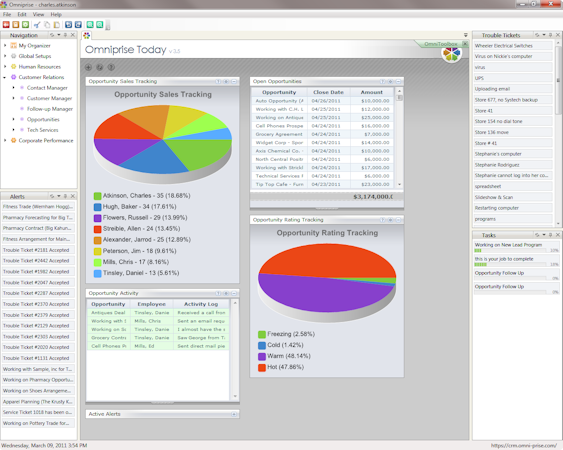 At-A-Glance Dashboard Manager