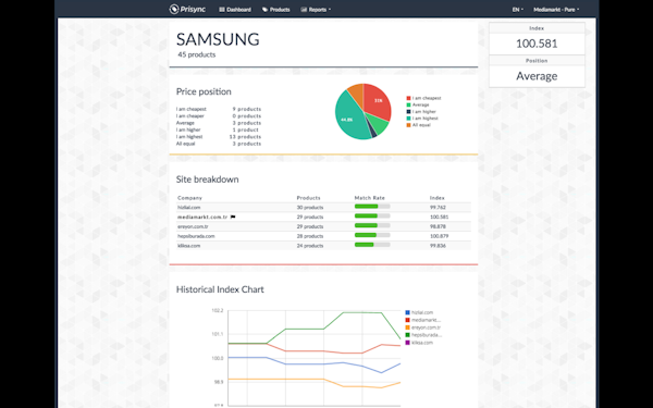 Product tracking