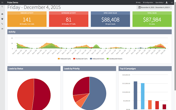 Team Dashboard