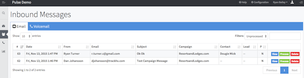 Email/Voicemail Results