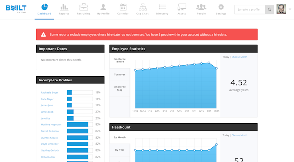 Built for Teams employee statistics