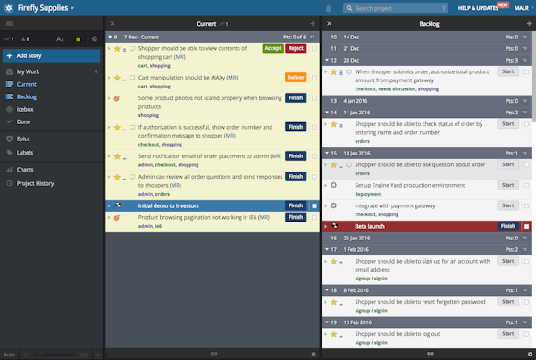 Project backlog
