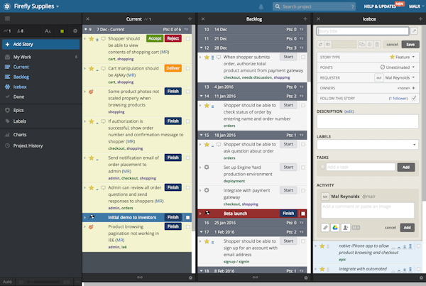 User stories