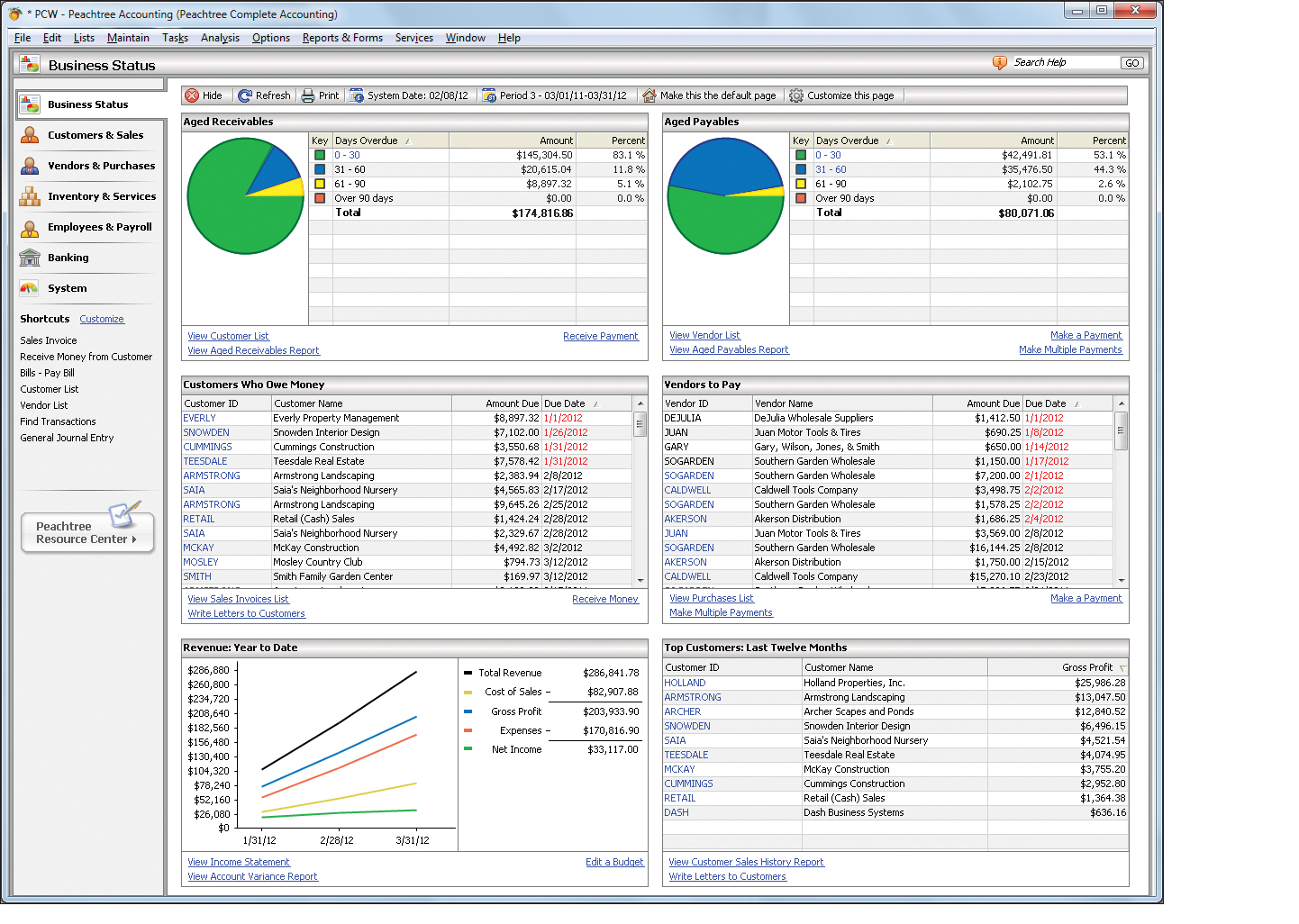 Peachtree accounting software reviews - trulaneta