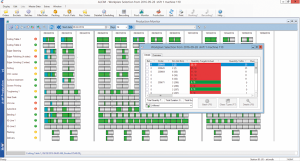 Glass: Plan/control existing production capacities