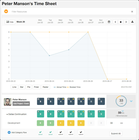 Timesheet
