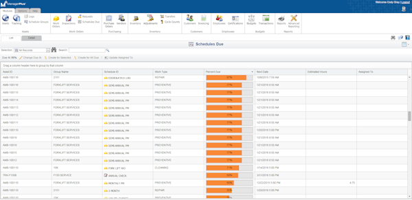 Maintenance scheduler