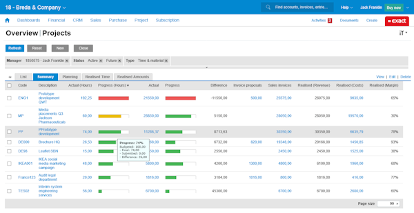 Project Overview