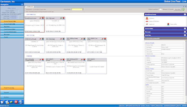 GOF dashboard