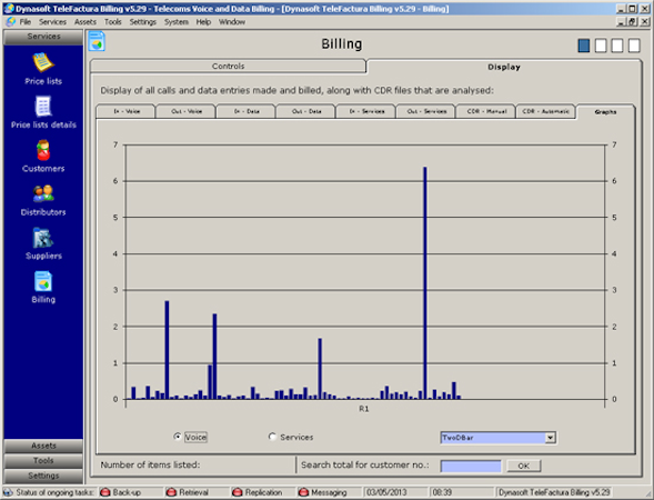 Billing display
