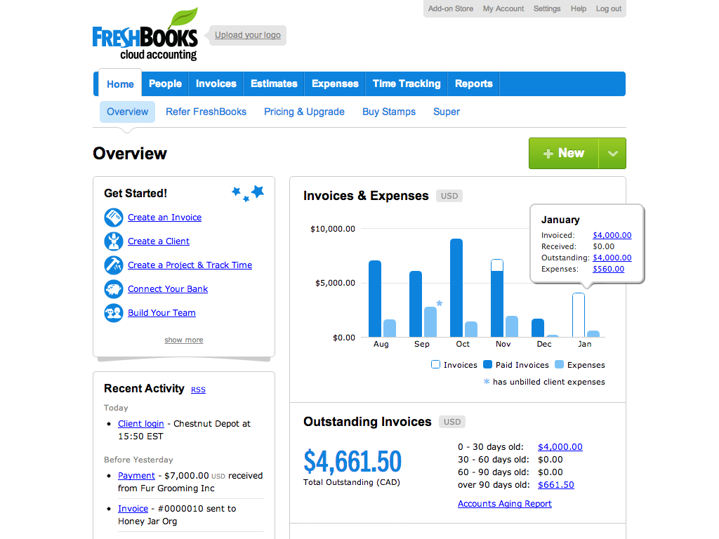 Freshbooks Software - 2020 Pricing, Features & Demo