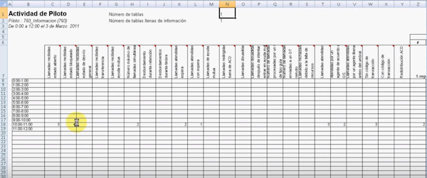 Data import