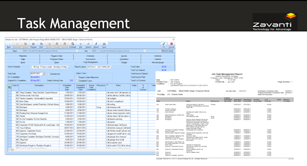Task management