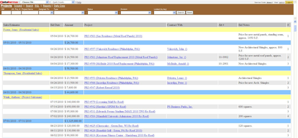 Bid Reports