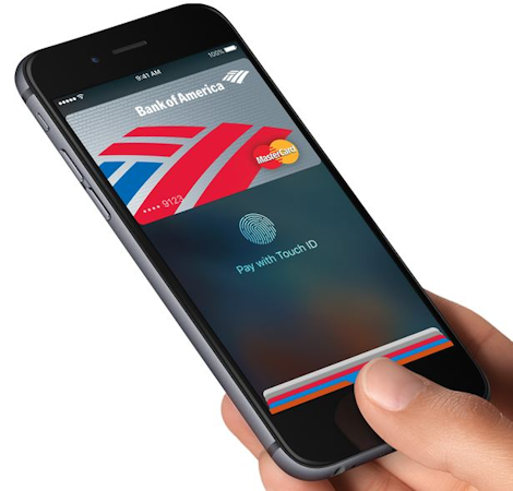 Touch ID