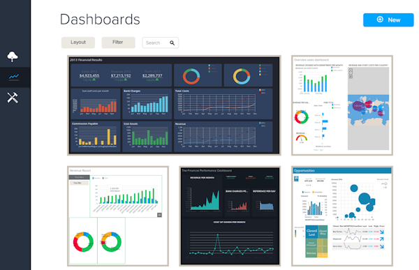Dashboards