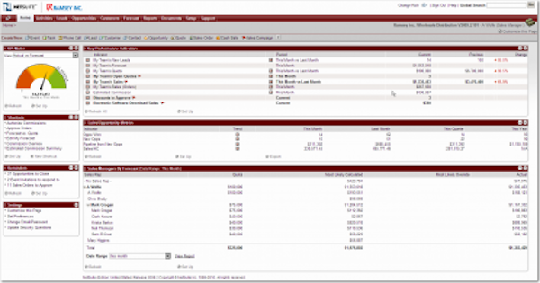 Sales manager dashboard