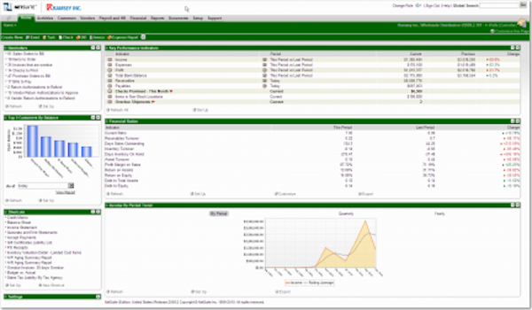 CFO/controller dashboard