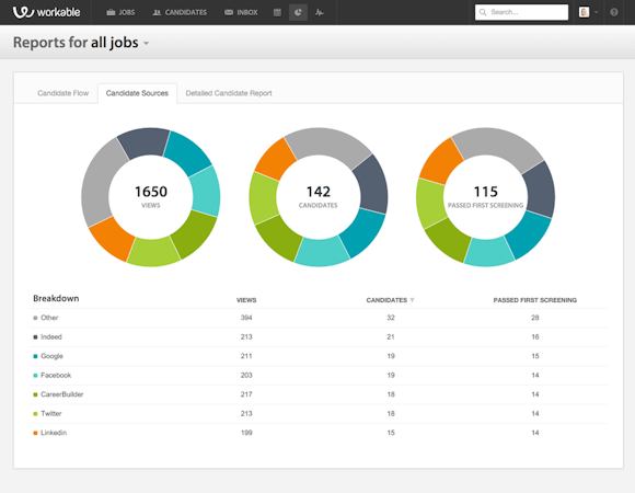 Workable Software 2019 Reviews Pricing Demo