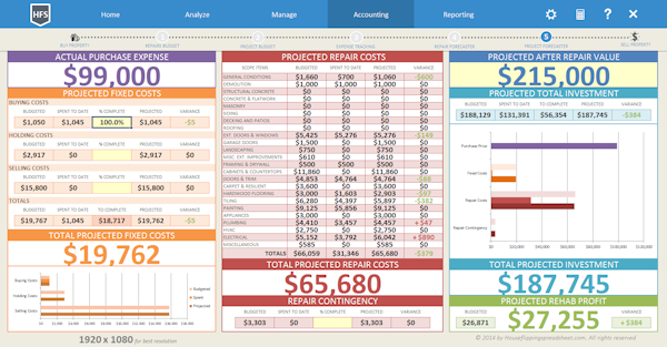 Project projections