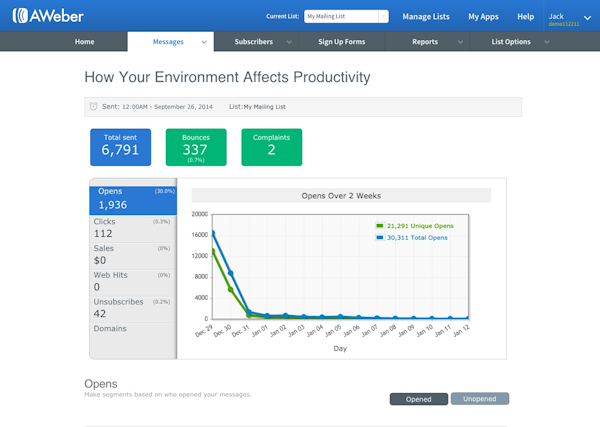 Email analytics